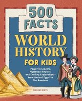 History Facts for Kids- World History for Kids