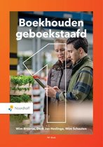 Samenvatting College Slides CAFI - met Journaalposten