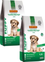 Biofood Puppy Small Breed - Hondenvoer - 2 x Kalkoen 1.5 kg
