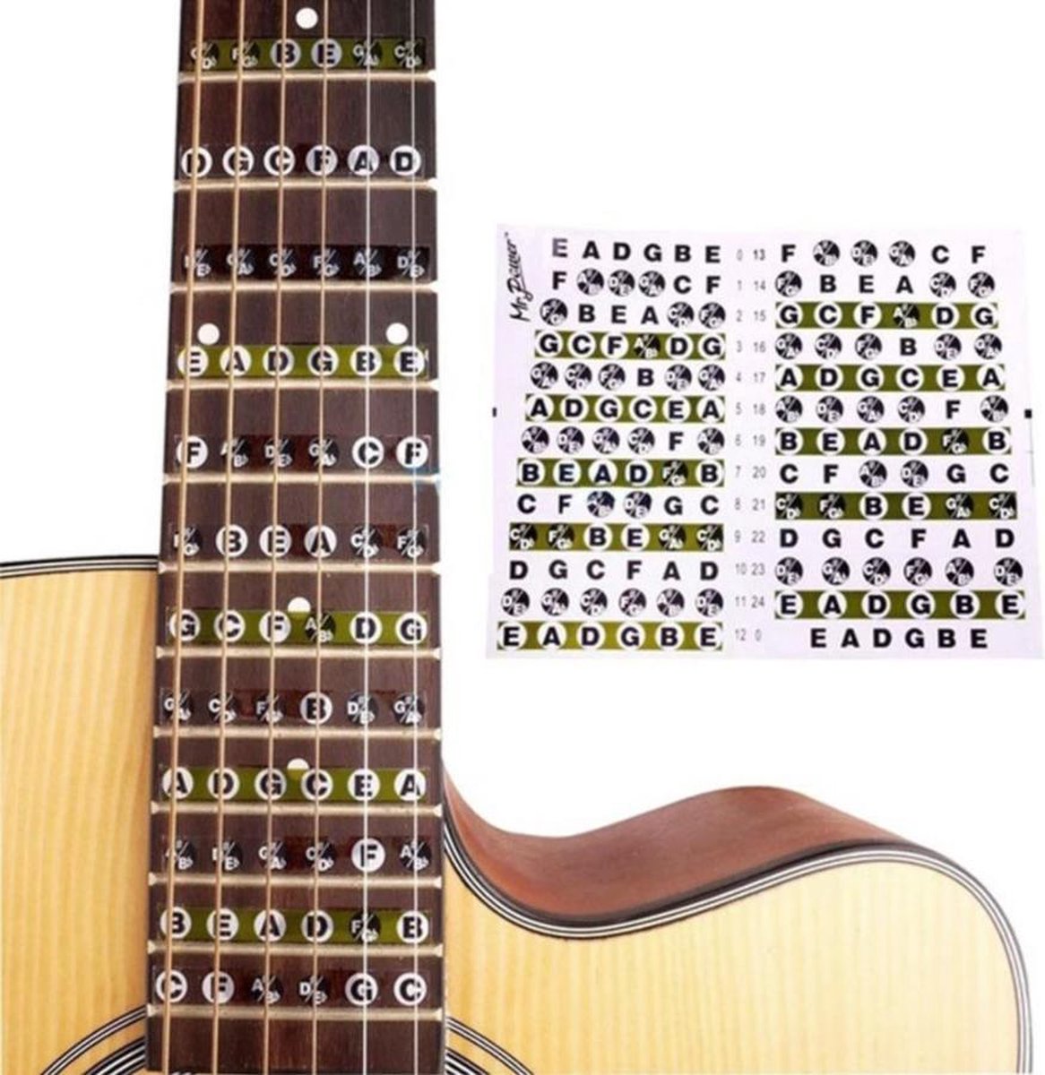 Gitaar fretboard stickers – Guitar Chords - Gitaarakkoorden sticker - Fret stickers voor het leren spelen van gitaar – 24 stickers Doorzichtig