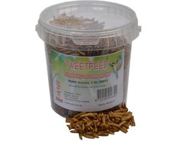 Tweetfeed Nutri Worms 1 Liter
