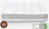 PureSleep™ matras met pocketvering 600 - Comfort - Brons rating