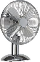 Bol.com König KN-MTF12 ventilator aanbieding