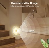 LED Nachtlamp Met Bewegingssensor - Draadloze Kast/Trapverlichting Via USB Oplader - Dimlicht