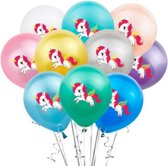 Unicorn - Ballonnen - kinderfeestje - versiering - partijtje - feest - Set van 6
