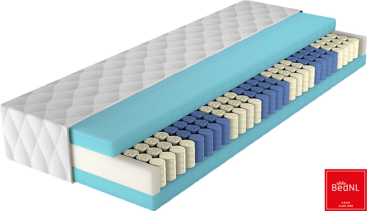 Matras - Pocketveren + 5 cm HR50 Koudschuim – 170x200x25 cm