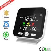 PrimeLux CO2 Meter | Draagbaar | Horeca | CO2 Meter Binnen | CO2 Melder | Luchtkwaliteitsmeters | CO2 Monitor | Luchtvochtigheidsmeter Binnen | Hygrometer binnen