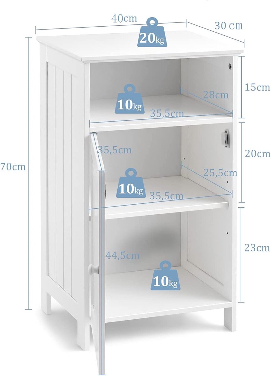 Hoge