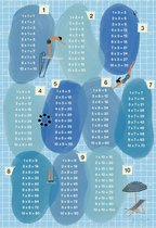 GAAFISCH - Poster - Tafels van vermenigvuldiging - zwembad - blauw - 29,7 x 42 cm