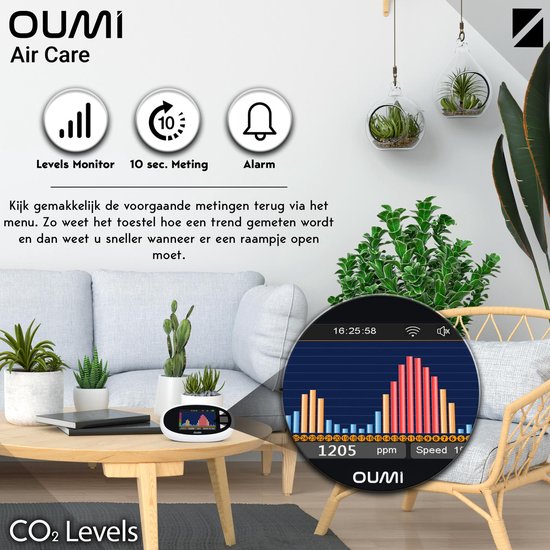 OUMI® Luchtkwaliteitsmeter – CO2 meter Horeca – Fijnstofmeter – Hygrometer – Inclusief Smartphone app – Gedetailleerd LCD Scherm – Wit