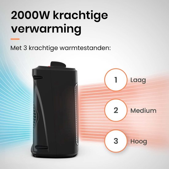 Wit Pro Breeze elektrische kachels Ventilatorkachel Wit Pro Breeze elektrische kachels Ventilatorkachel