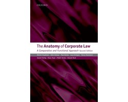 Anatomy Of Corporate Law