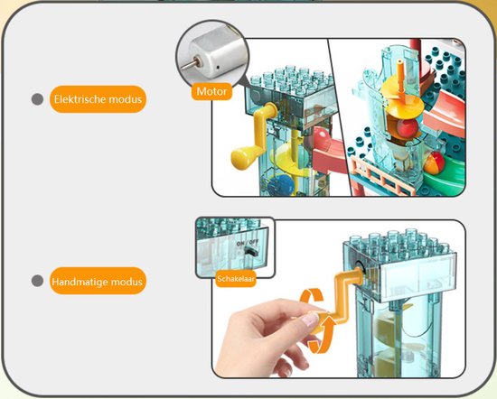 Thumbnail van een extra afbeelding van het spel Knikkerbaan 322 delig met Eektronische Motor en Bouwplaat- Zonstad - Mijn Eerste Knikkerbaan Creaties - Baanelementenset - Bouwblokken Voordeelverpakking - Bouwstenen compatibel met Duplo - Grote Bouwstenen