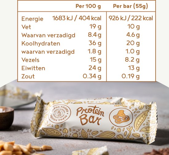 Vegan Protein Bars 15 x 55g | Pindakaas Crunch | Sappige Vegan Protein Bars zonder Suiker | Laag in Suiker, Hoog Eiwit met Chocolade | Doos van 15 repen