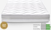 PureSleep™ matras met pocketvering 1000 - Ultra comfort - Goud rating