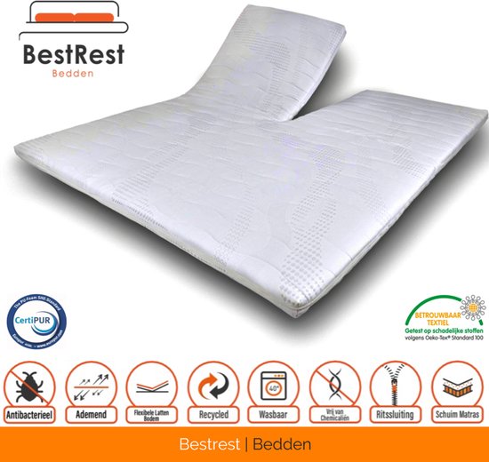 Splittopper Cooltouch - Nasa Memory Foam - 140x200cm - environ 7cm d'épaisseur