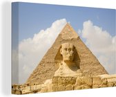 Canvas Schilderij Sfinx voor de grote piramide van Giza - 60x40 cm - Wanddecoratie