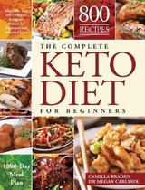 The Complete Keto Diet for Beginners
