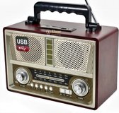 Retro Design Radio- Bluetooth speaker- USB SD-TF ingang