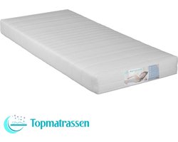 Koudschuim matras 140x200 - 14cm dik - Elke maat beschikbaar - Fabrieksprijs