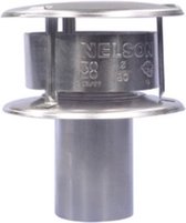 Burgerhout Nelson rookgaskap Ø80mm Aluminium Nelson