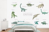 Behang kinderkamer - Fotobehang Kinderkamer - Kleuren - Dinosaurus - Jongen - Meisje - Kind - Breedte 390 cm x hoogte 260 cm - Kinderbehang