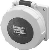 Mennekes CEE-contactdoos, aanbouw