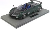 Pagani Huayra BC Roadster 2017 Matt Dark Green