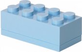 mini-opbergsteen 8 noppen 4,6 x 9,2 cm PP lichtblauw