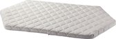 tiSsi® boxmatras - 80x140x5 cm