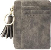 Mini portefeuilles en cuir portefeuille porte-cartes avec fermeture éclair femme gris