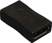 Tripp Lite P168-000 tussenstuk voor kabels DisplayPort Zwart