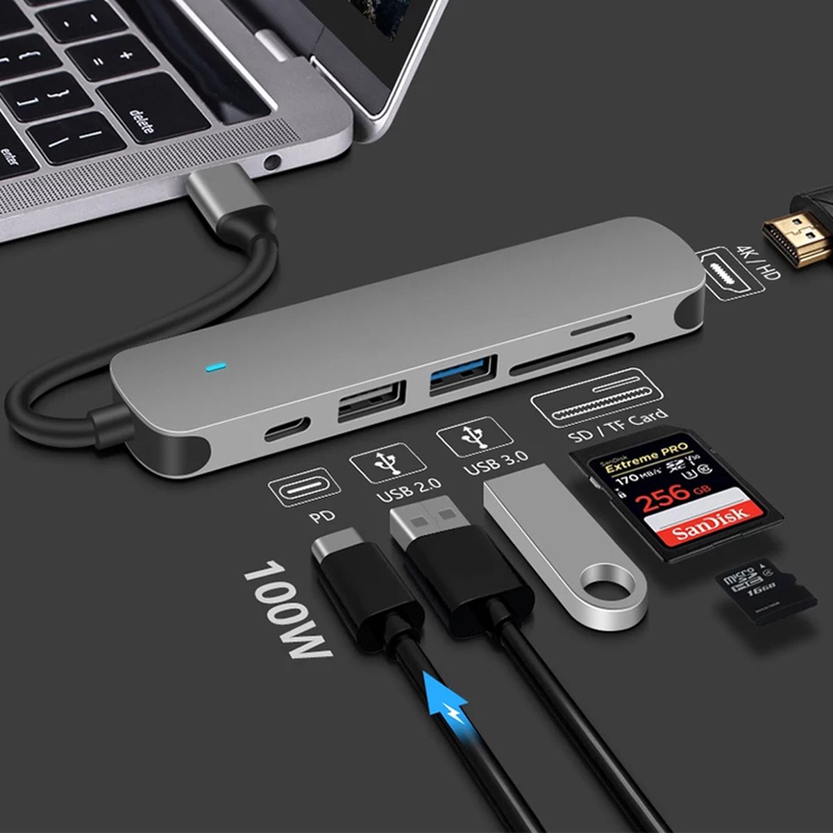 Royal Luxury® 6-in-1 USB v2 Hub met Voeding – USB C Hub – USB Adapter – USB Hub 3.0 – Multifunctionele adapter – HD 4K Output