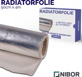 Nibor - Radiatorfolie Radiatorventilator Isolatiefolie Radiator ventilator - 4 meter x 50 centimeter