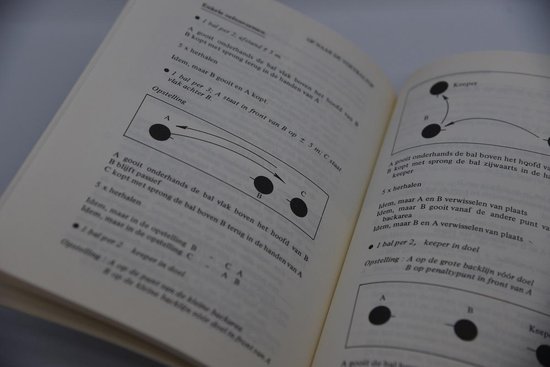Open boek met voetbaltrainingsdiagrammen en -instructies.