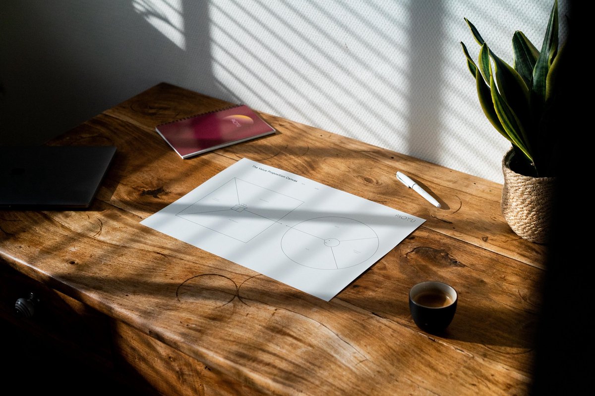 MOYU Business Model Canvas Placemat A3 Desk Planner Uitwisbaar