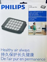 Philips Zeolite gas filter AC4117