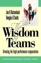 Wisdom of Teams