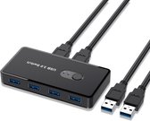 USB 3.0 Switch - 2 computers delen 4 usb poorten - Plug & Play High Speed