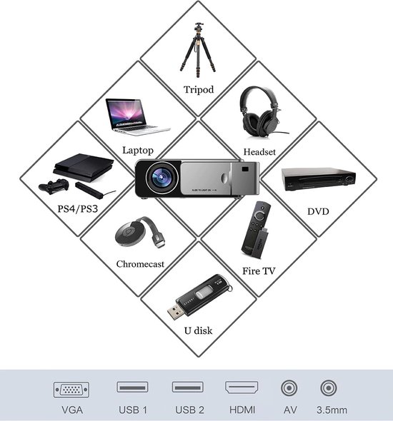 Beamer – Full HD 1080P Ondersteuning – Wifi – Verbinden met telefoon - Airplay - 3500 Lumen - Alpo Tech