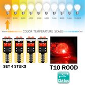 T10 Led Lamp Rood (Set 4 stuks) 1000K Canbus 5W5 | W5W | Led Signal Light | 12V | 168 | 194 | 2x | Stadslicht | Kentekenplaat Verlichting | 3030 6 SMD | Autolamp | Kelvin | Autolampen | Car licht | Lampen | 2W