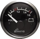 Wema Silver Gauge Series