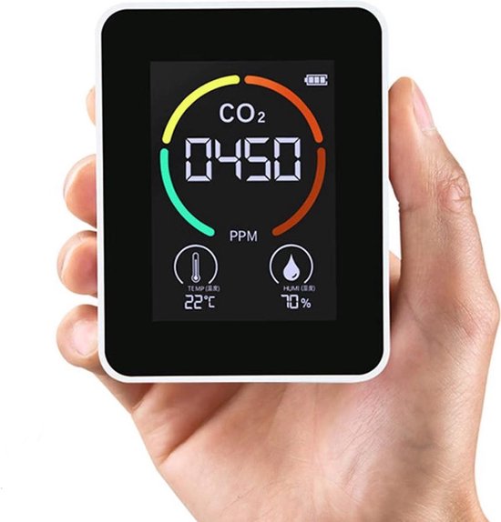 Royal Swiss CO2 meter