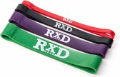 RXDGear - Mini Bands set van 4 - bilspier trainer - fitness elastiek
