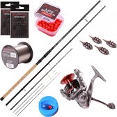 Okuma Ceymar Method Feeder Set | Witvis set