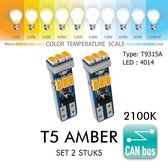 2x T5 CANBus Led Lamp 2-Pack | AMBER | ORANJE| 2200k | 315 Lumen | 12V | 9 SMD | T9L315A | Verlichting | 4014 LED | W3W W1.2W Led Auto-interieur Verlichting Dashboard Warming Indic