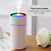 h2o diffuser-aromatherapie -geur verspreider -diffuser-plus 5 gratis aromatische geuren-leuke kerstcadeau -