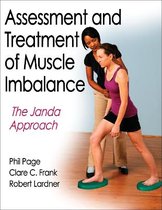 Assessment & Treatment Muscle Imbalance