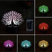 Klarigo®️ Nachtlamp – 3D LED Lamp Illusie – 16 Kleuren – Bureaulamp – Pauwen – Sfeerlamp – Nachtlampje Kinderen – Creative  - Afstandsbediening