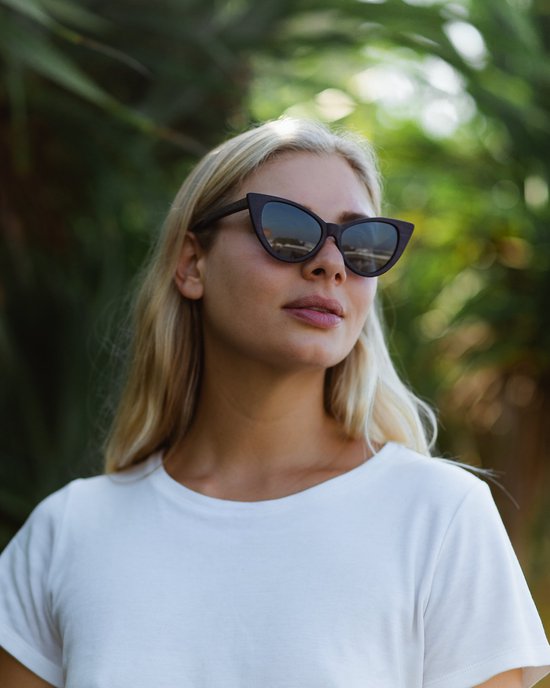 Suki's Summer Shades - NOW! Bali